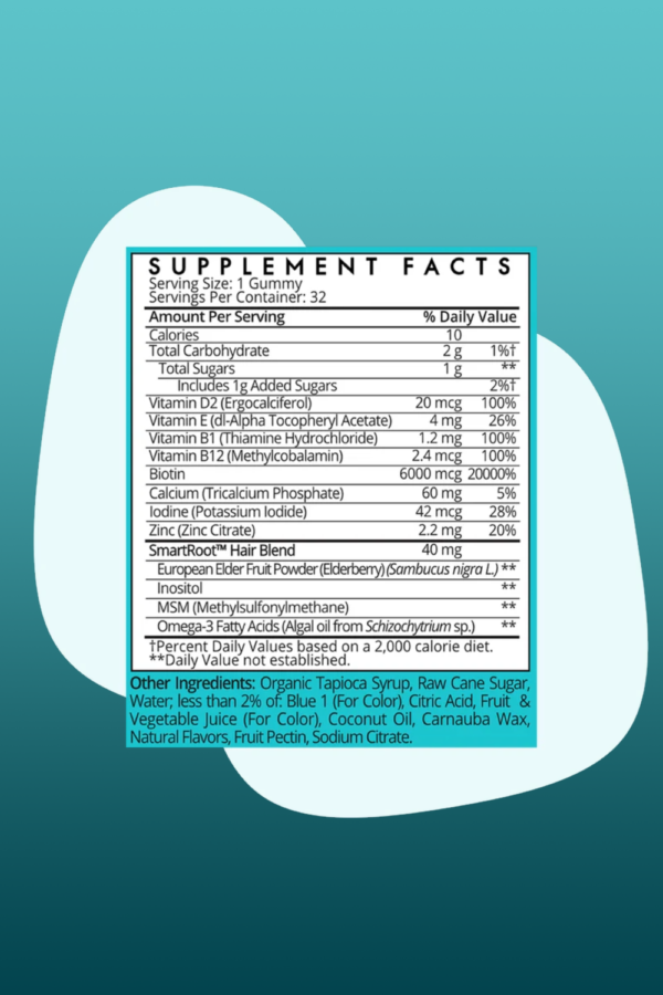 SUGARBEAR PRO HAIR GUMMY VITAMIN - Image 5
